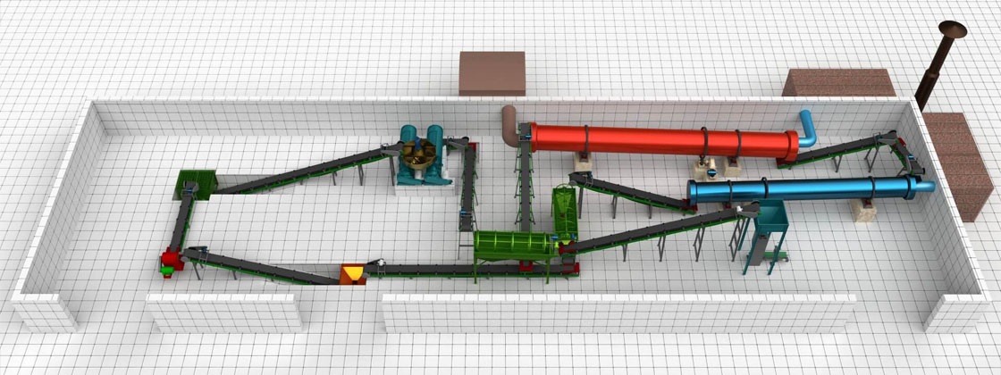 Organic Fertilizer Production Line