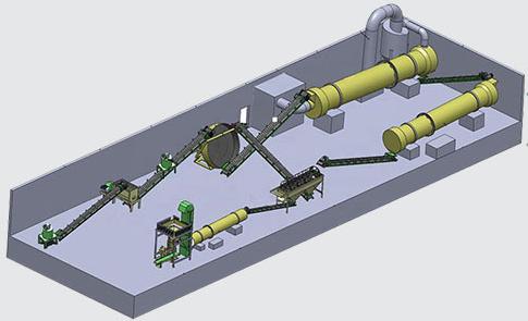 Organic fertilizer Equipment in Three Configurations